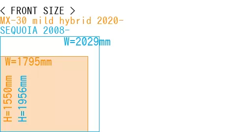#MX-30 mild hybrid 2020- + SEQUOIA 2008-